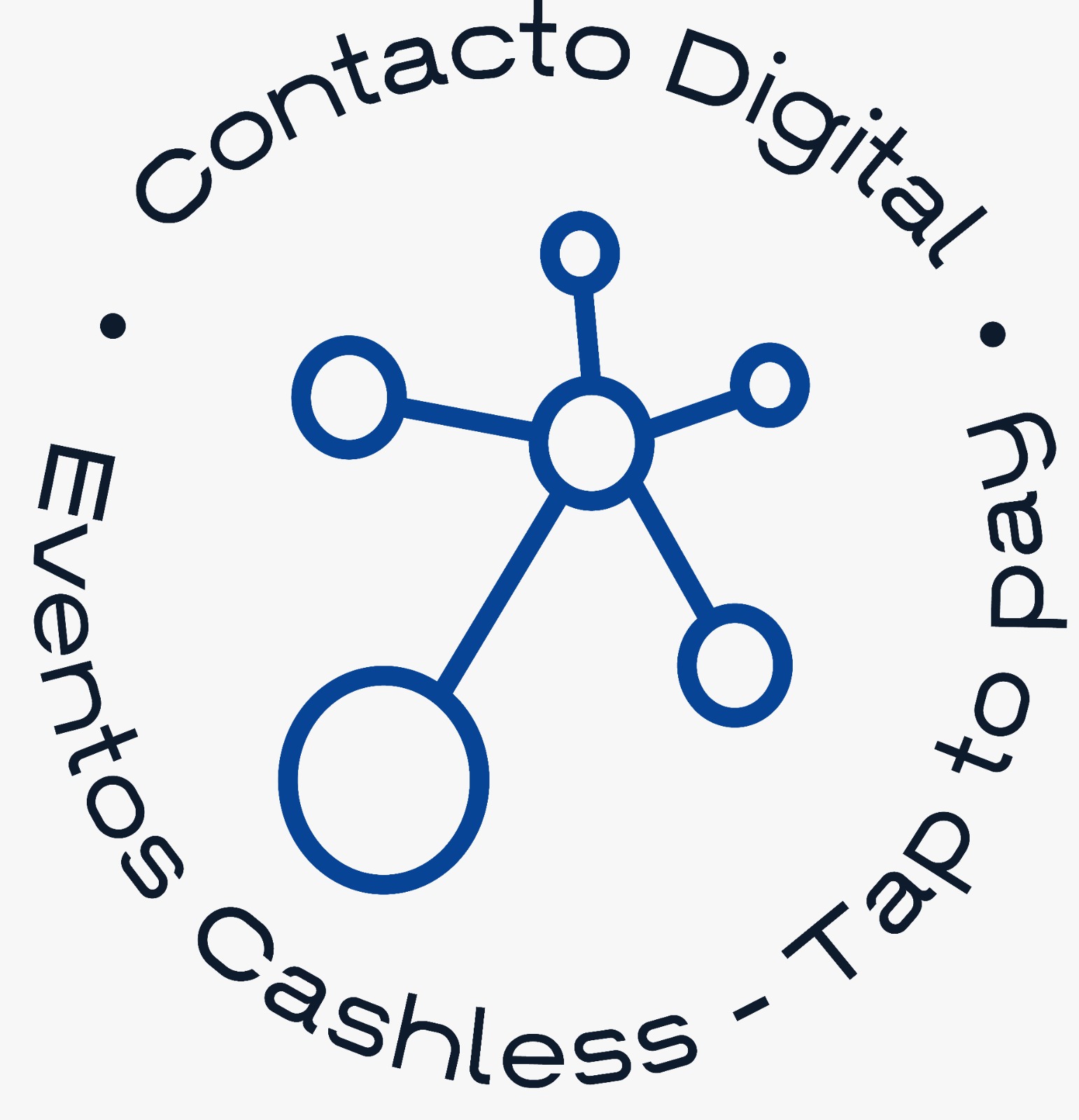 Contacto Digital